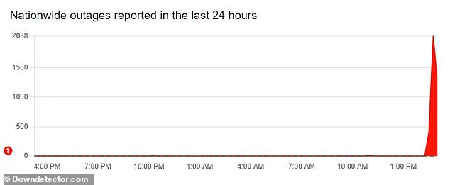 Nationwide Outage Sparks Customer Frustration: 'Digital Banking's Vulnerability Exposed' – As Thousands Lose Access to Accounts