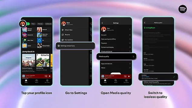 Spotify's Long-Awaited Leap: 'Lossless' Audio Arrives, Redefining Quality for Music Lovers — 'It's Like Hearing Every Detail for the First Time,' Says One Fan