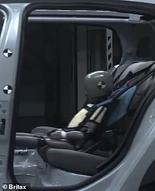 Regulatory Gaps Enable Sale of Hazardous Car Seats, Endangering Children Globally