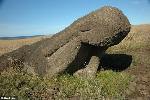 The Enigma of Easter Island's Colossal Statues: 'Transporting 80-Ton Monoliths Was a Feat of Ingenious Rapa Nui Engineering,' Says Archaeologist Dr. Lena Torres