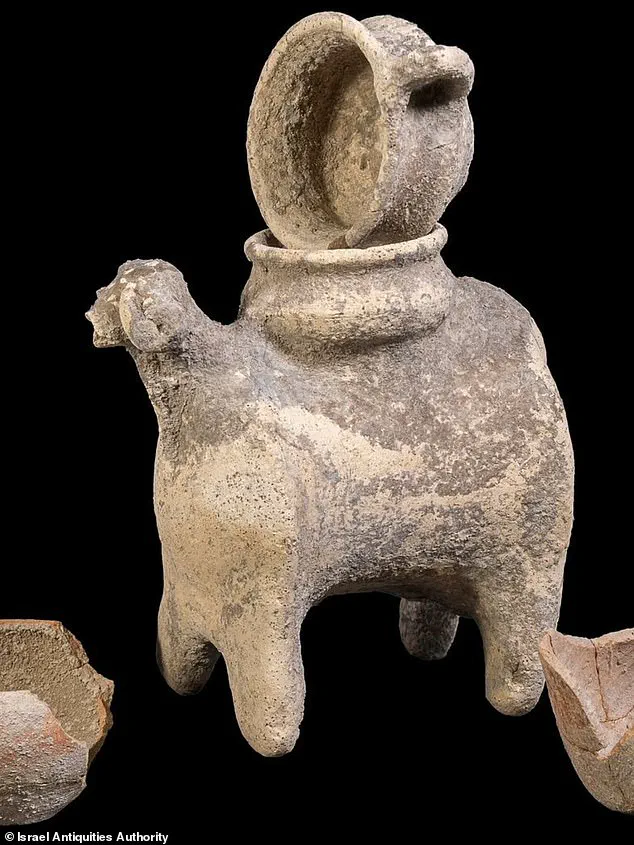 Exclusive Insights into Apocalyptic History: Ancient Rituals Unearthed at Tel Megiddo
