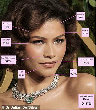 Emma Stone Crowned Most Beautiful Woman in World According to Groundbreaking Study Utilizing Greek Golden Ratio of Beauty
