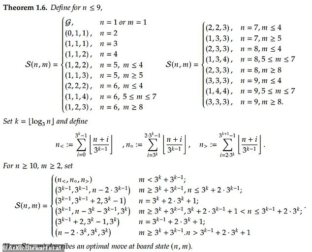 Exclusive Insight: Mathematician Reveals Secret to Mastering *Guess Who?* Using Probability Theory