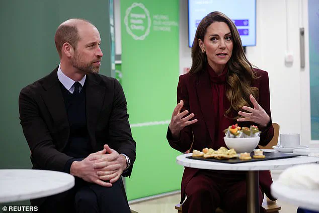 Prince and Princess of Wales Visit NHS Hospital to Show Gratitude for Staff During Winter Surge