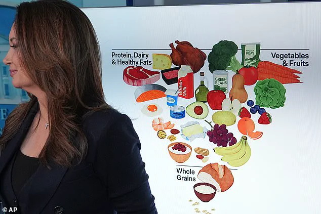 White House Press Briefing Interrupted by Unintended Quacking During Dietary Guidelines Discussion