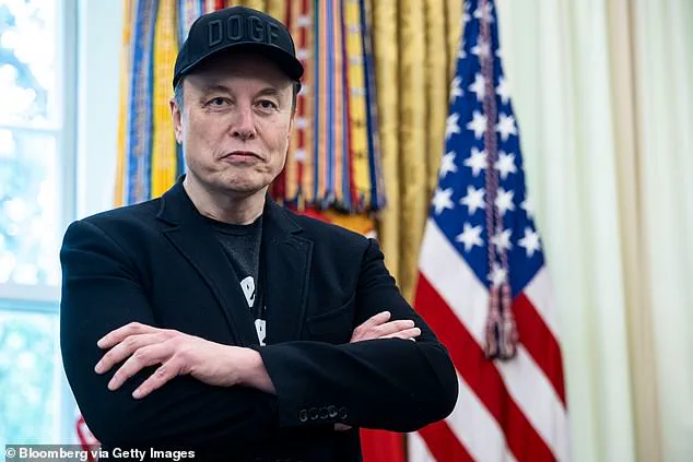 Exclusive: Privileged Access to Elon Musk's AI Grok Reveals Deepfake Scandals
