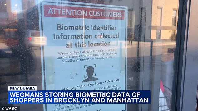 Welcome to the New Grocery Store: Your Every Move Is Being Watched and Analyzed – Here's What You Need to Know Now