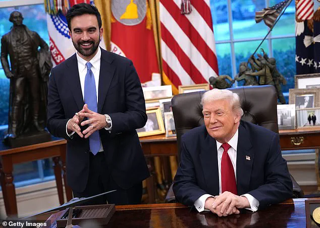 Unexpected Alliance: How Trump and Mamdani's Unlikely Friendship Challenges Political Norms