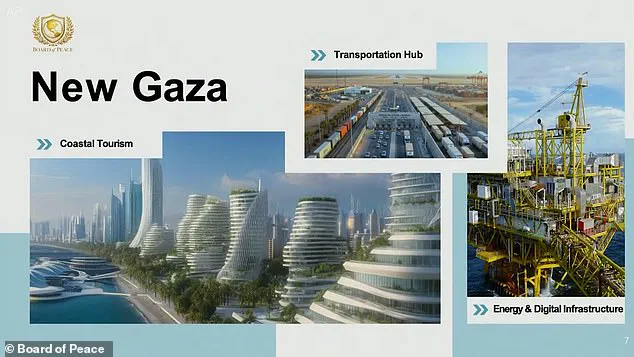 Exclusive Access: Kushner's Hidden Plan for Gaza's Transformation Revealed at Davos