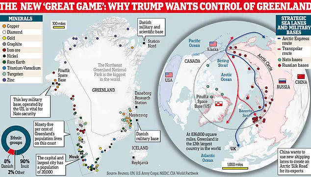 Urgent Warning: Former U.S. Ambassador Predicts Trump Could Take Control of Greenland, Similar to Puerto Rico, Before Second Term Ends