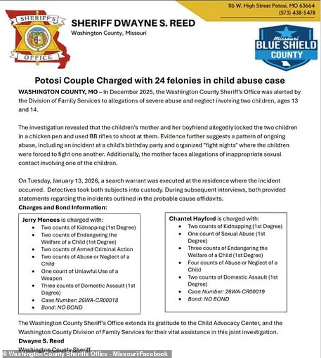 Breaking: Missouri Couple Arrested in Shocking Abuse Case Involving Teenagers, Alleged Forced Combat and Threats