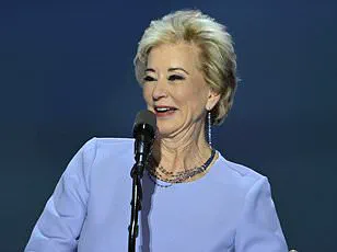 Connecticut School Cancels Visit from Education Secretary Linda McMahon Amid Debate Over Political Influence in Public Education