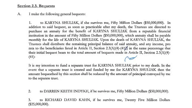 DOJ Documents and Controversial Photos Uncover Karyna Shuliak's Role as Jeffrey Epstein's Final Romantic Partner