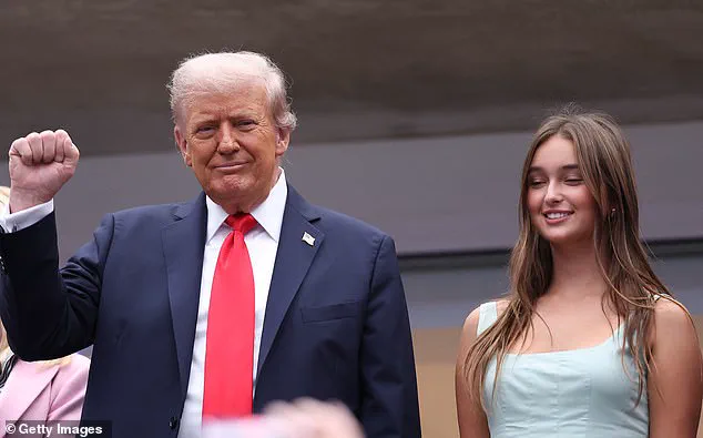 Arabella Kushner's Enthusiastic Cheer for Team USA's Figure Skaters at Winter Olympics