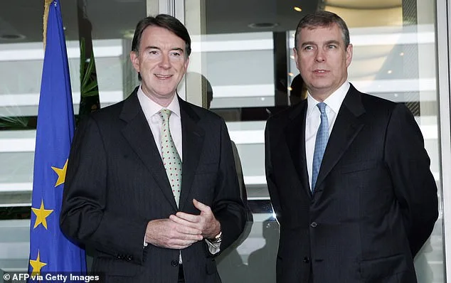 Prince Andrew and the Epstein Scandal: Legal and Reputational Fallout