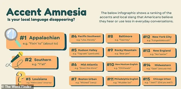 New York Accent Vanishes Amid America's Linguistic Homogenization Trend