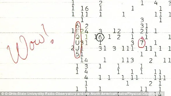 Dr. Gentry Lee: No Evidence Aliens Have Visited Earth, Despite Long-Standing Debate