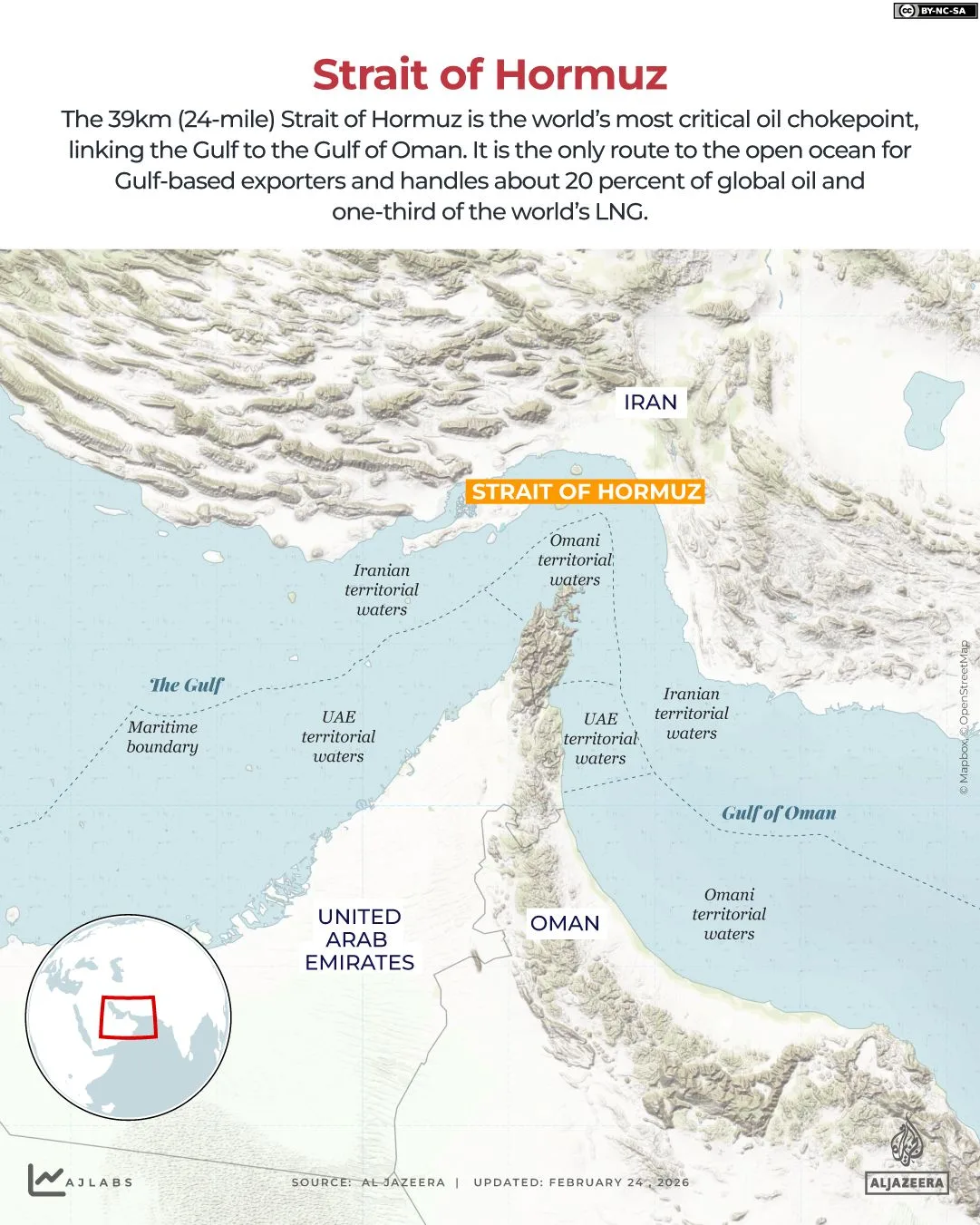Iran Claims Full Control of Hormuz Strait Amid U.S. Threats to Secure Oil Flow