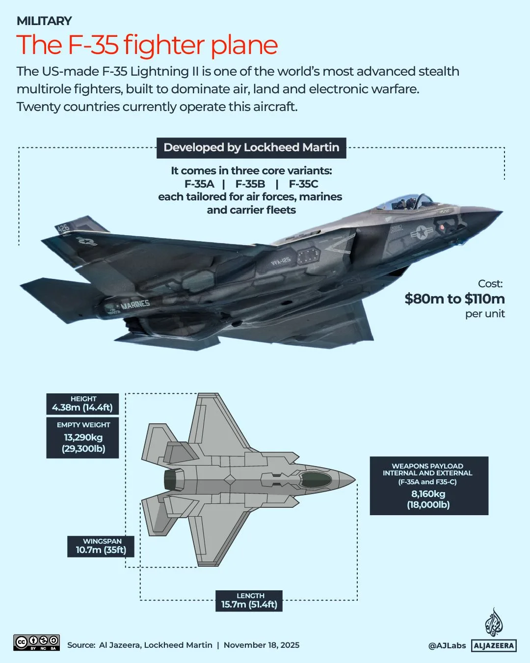 Iran War Fuels Record Profits for US and Israeli Defense Contractors as Production Surges to Meet Record Orders