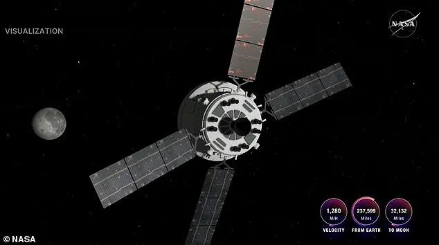 NASA's Artemis II Mission Faces 40-Minute Communications Blackout as Orion Breaks Apollo 13 Distance Record During Lunar Flyby