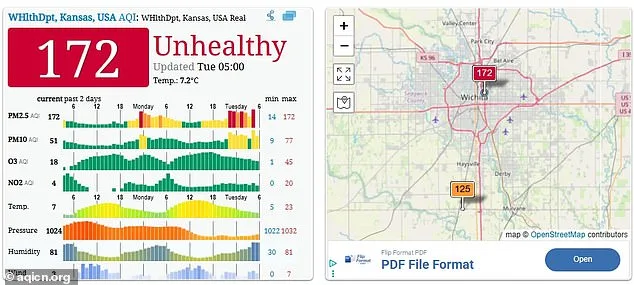 Toxic Air Forces Half a Million to Stay Indoors in Midwest