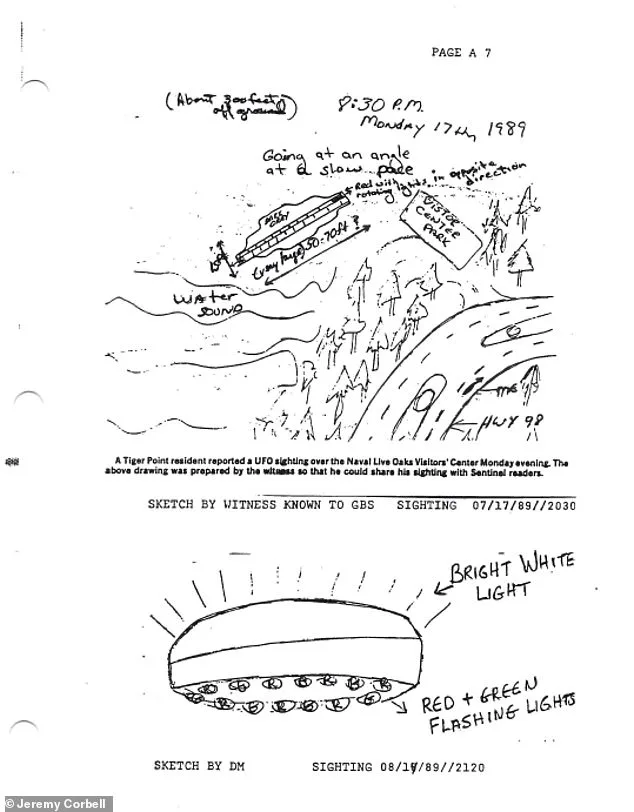 UFO Studies: Death Leaves a Trail of Secrets.