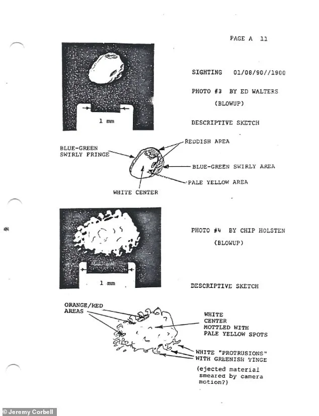 UFO Studies: Death Leaves a Trail of Secrets.