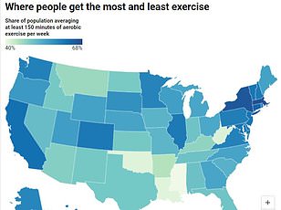 CDC Data Shows Oklahoma Has Highest Heart Disease Death Rate in U.S.