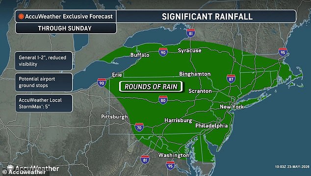 Massive 50-degree cooldown and flash floods threaten Texas and Northeast